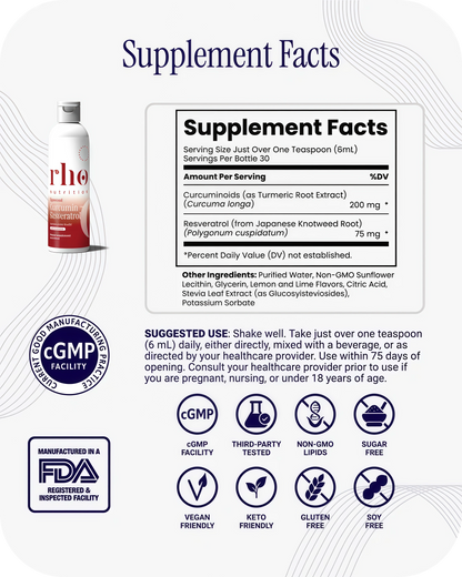 Liposomal Curcumin+Resveratrol