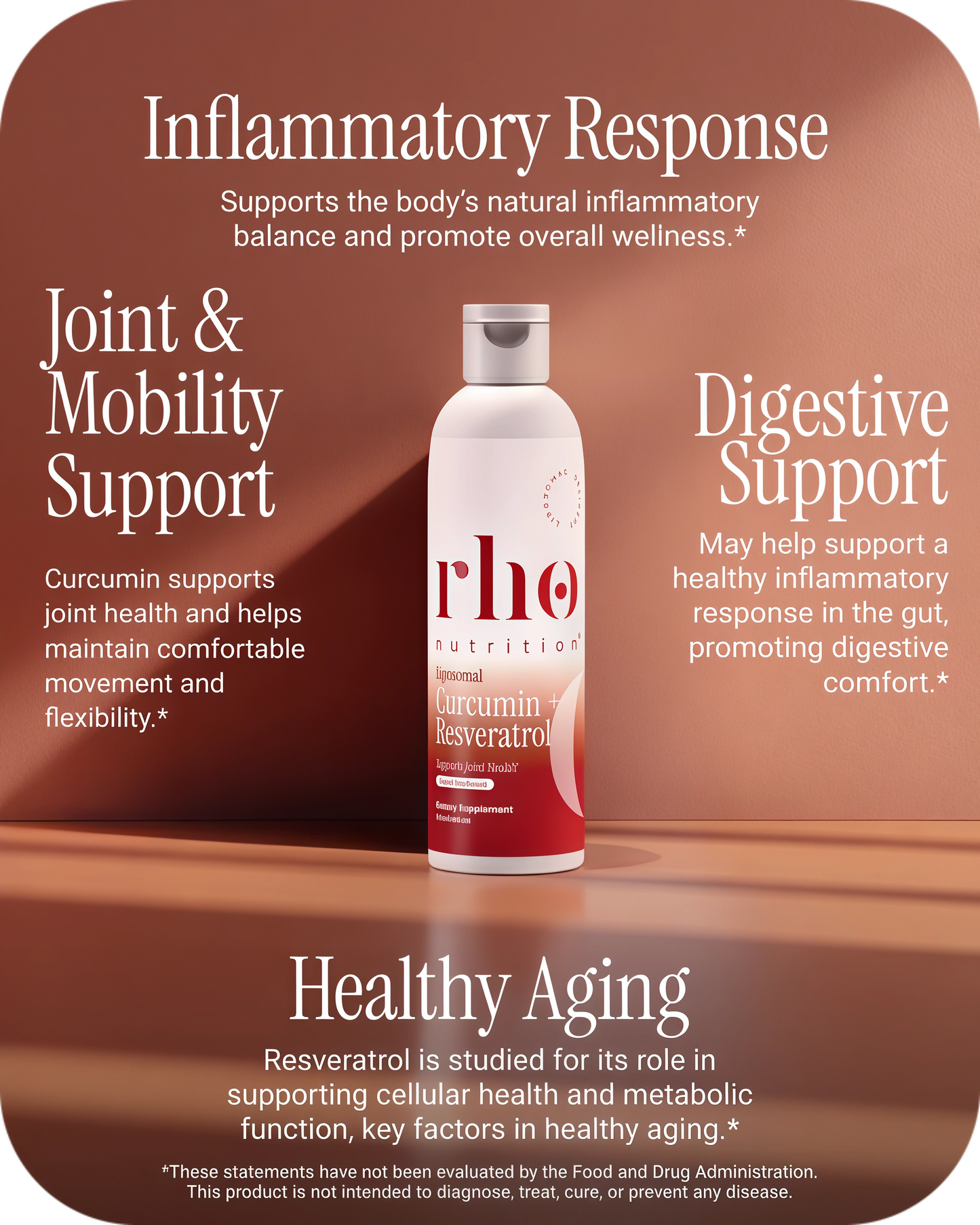 Liposomal Curcumin+Resveratrol
